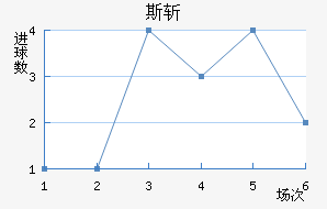 ˹ն