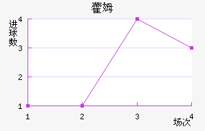 ޽ķн