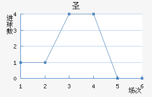ʥֽ