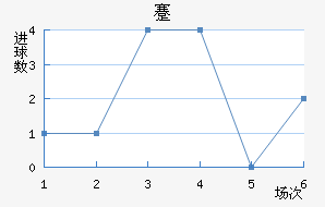 忨