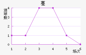 忨