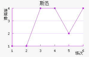 ˹Ѹٽ