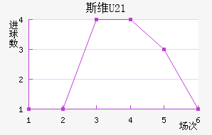 ˹άU21