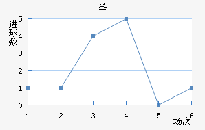 ʥ޽