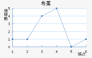 ϣ޻Ү