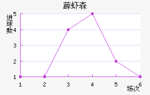 ޵Ϻɭ