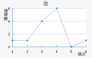 Ǣ