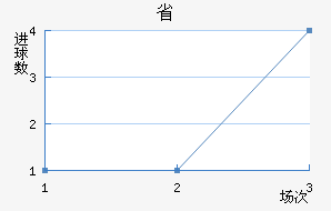 ʡ