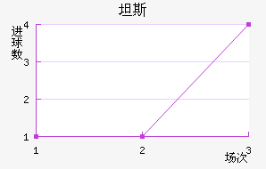 ̹˹