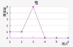 ׵ǽ
