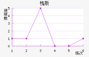 ջ˹