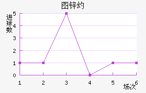 ͼпԼ