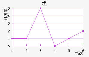 ̹޽