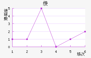 籾