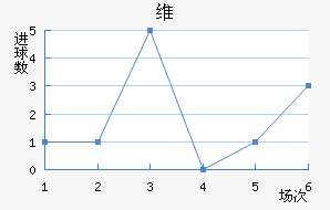 ά˽