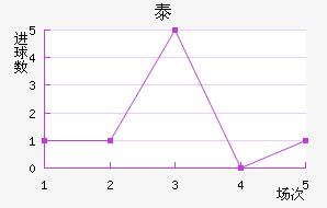 ̩