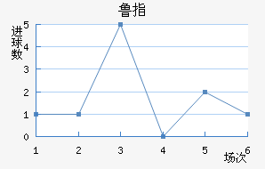 ³ָ