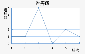 ͸ʵŵ