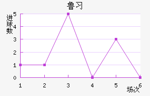 ³ϰ½