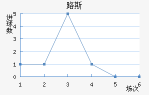 ·˹
