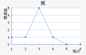 渣ؽ