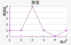 ˹ı