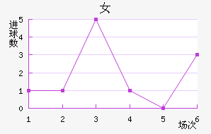 ﾺŮ