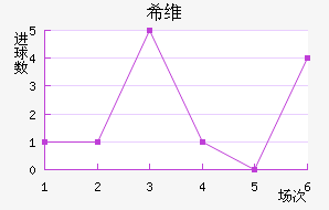 ϣάǽ