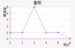 ³˹ʯ