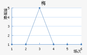 ÷տ˽