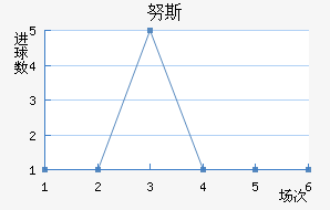Ŭ˹y