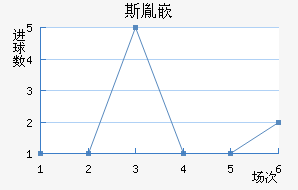 ˹طǶ½