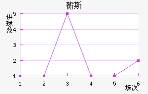 ޿˹
