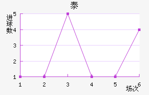 ̩