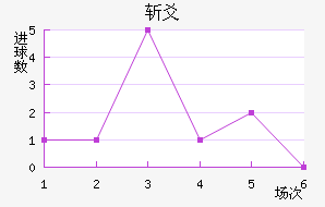 նسǽ