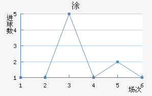 ʰͿ