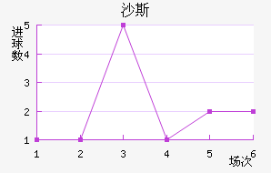 ɳ˹