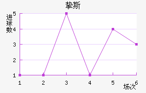 ֿ˹