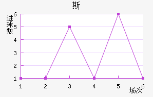 ˹ƶ½
