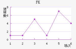 FK޽