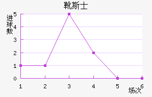ѥ˹ʿ