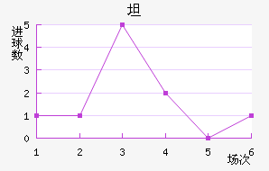 ̹޽
