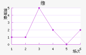ά˽