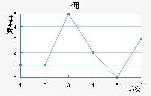 Ӷݶǽ