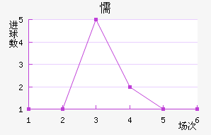 ųǽ
