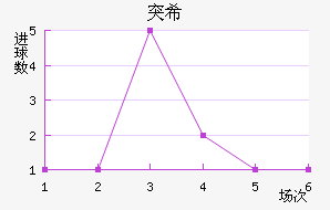 ͻ˹ϣ