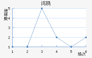 кŸ