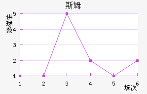 ˹ķ˹ؽ