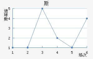 ³˹ײ