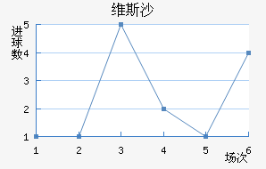 ά˹ɳ